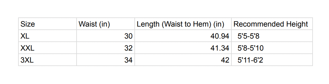 Endless Balloon Fit Raw Denim